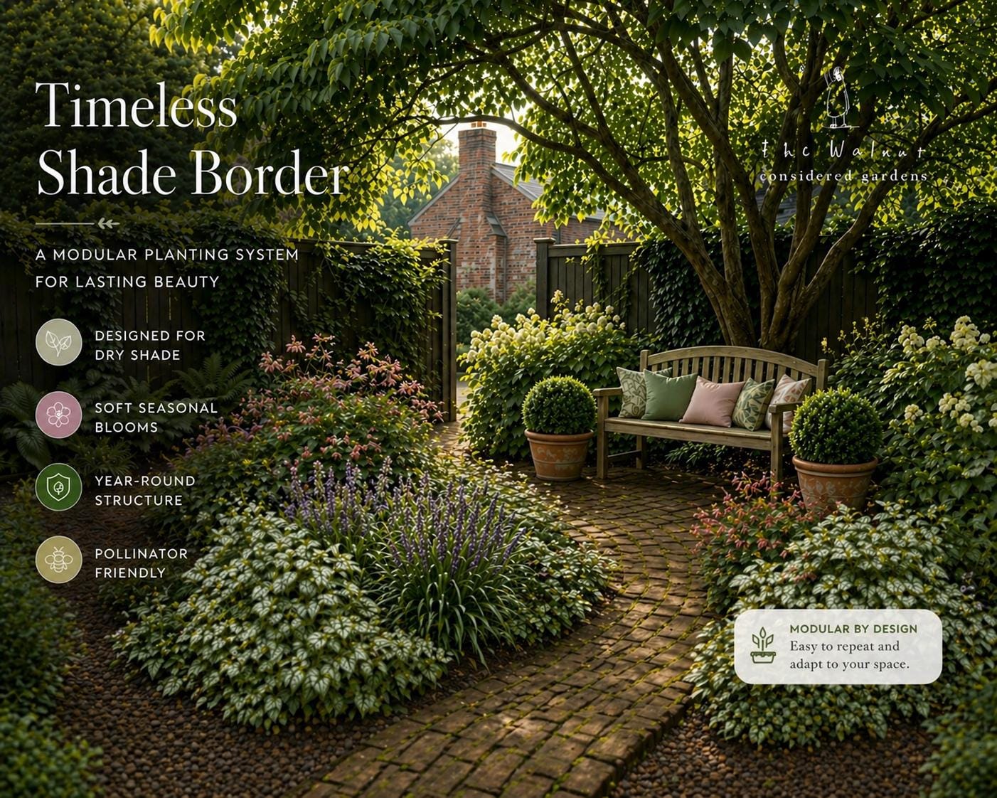 Dry Shade Garden Plan · Deer Resistant Perennial Border · Printable PDF · Zones 4–9