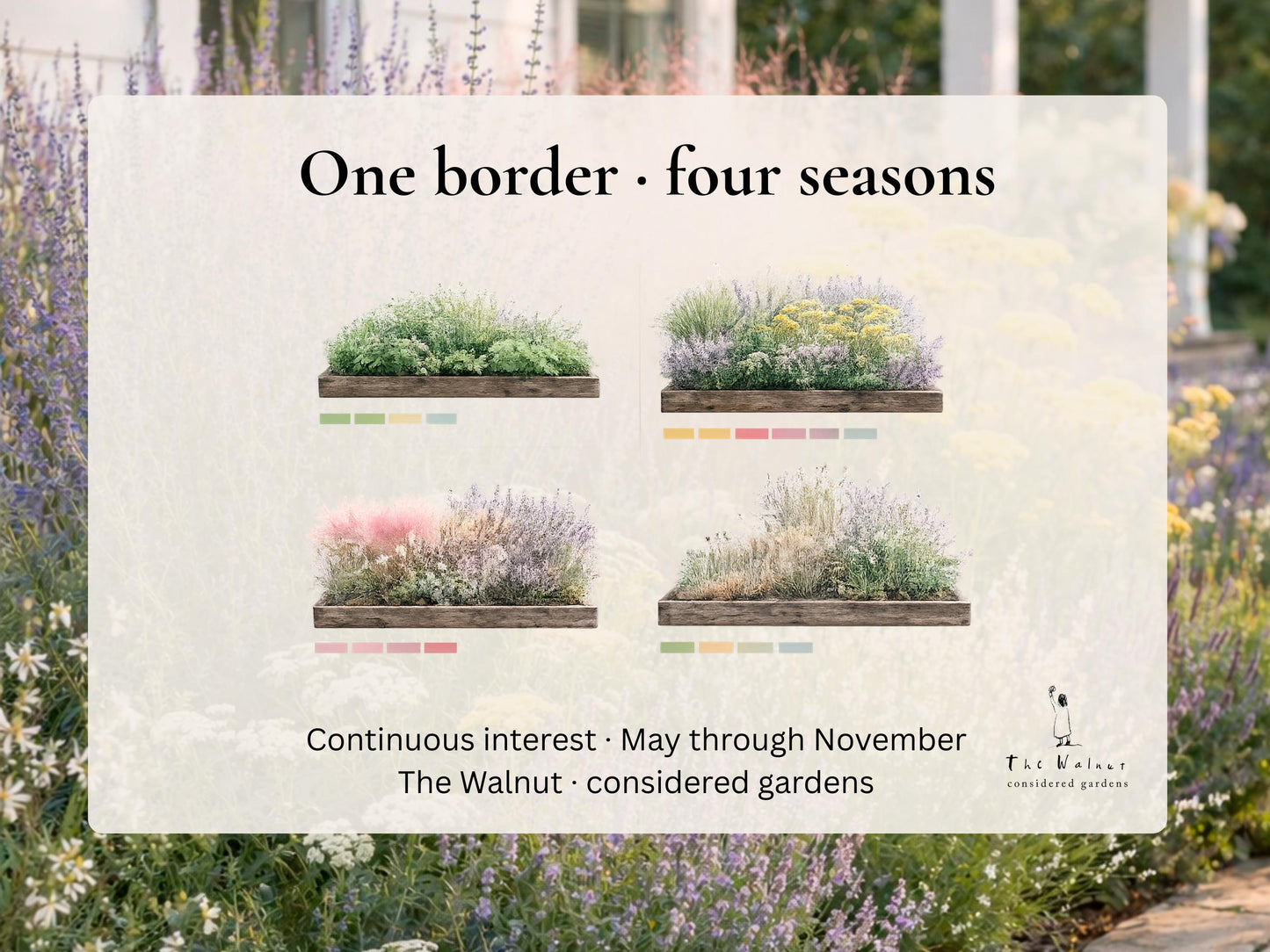 Pollinator Garden Plan · Full Sun Perennial Border · Printable PDF · Zones 4–9